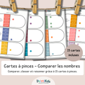 Cartes à pinces – Comparer et classer les nombres - CP