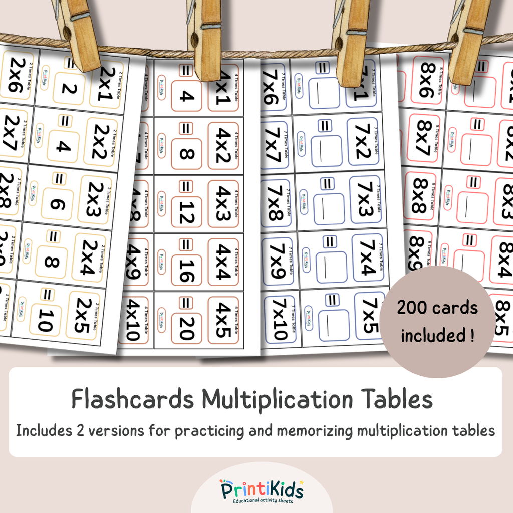 Multiplication Flashcards 1–10 – 200 Cards Math Practice (Ages 7–9 | Grade 2–3 / Year 3–4)