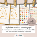 Alphabet et phonologie – activités lettres et sons avec découpage et collage - GS CP