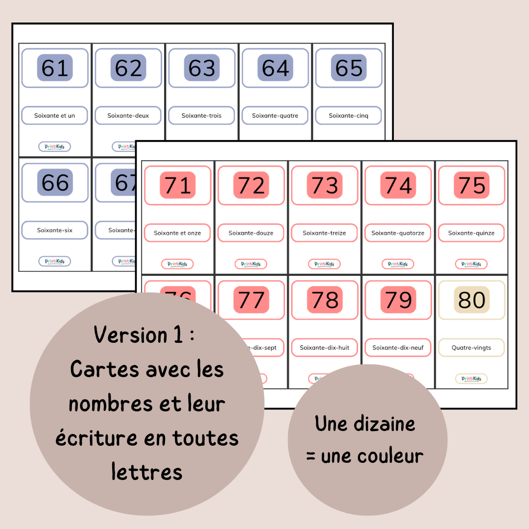 Cartes d’écriture des nombres en lettres jusqu’à 100 – 200 cartes pédagogiques - CP–CE2