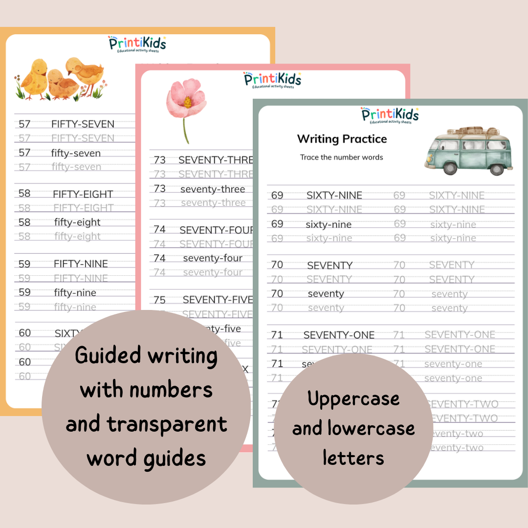 Number Words Writing Practice 1–100 – Handwriting Worksheets (Ages 6–9 | Grade 1–3 / Year 2–4)