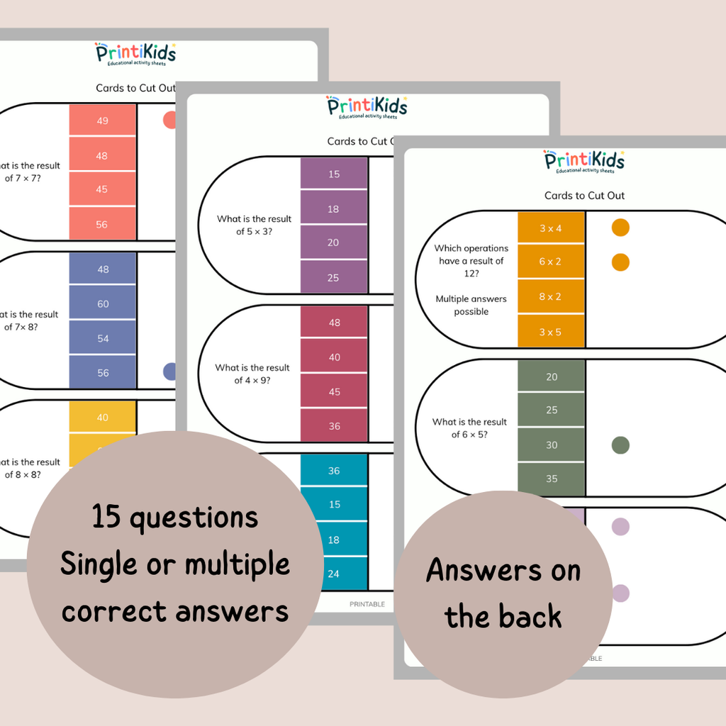 Multiplication Clip Cards - Ages 7–9 | Grade 2-3 | Year 3–4