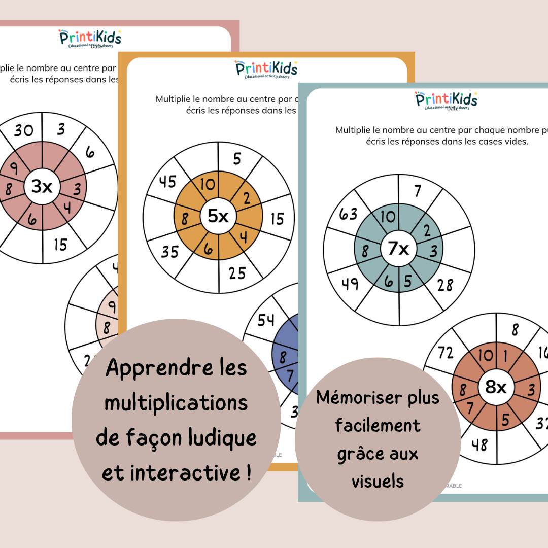 Jeu des roues des multiplications OFFERT - apprendre les tables - CE1-CE2