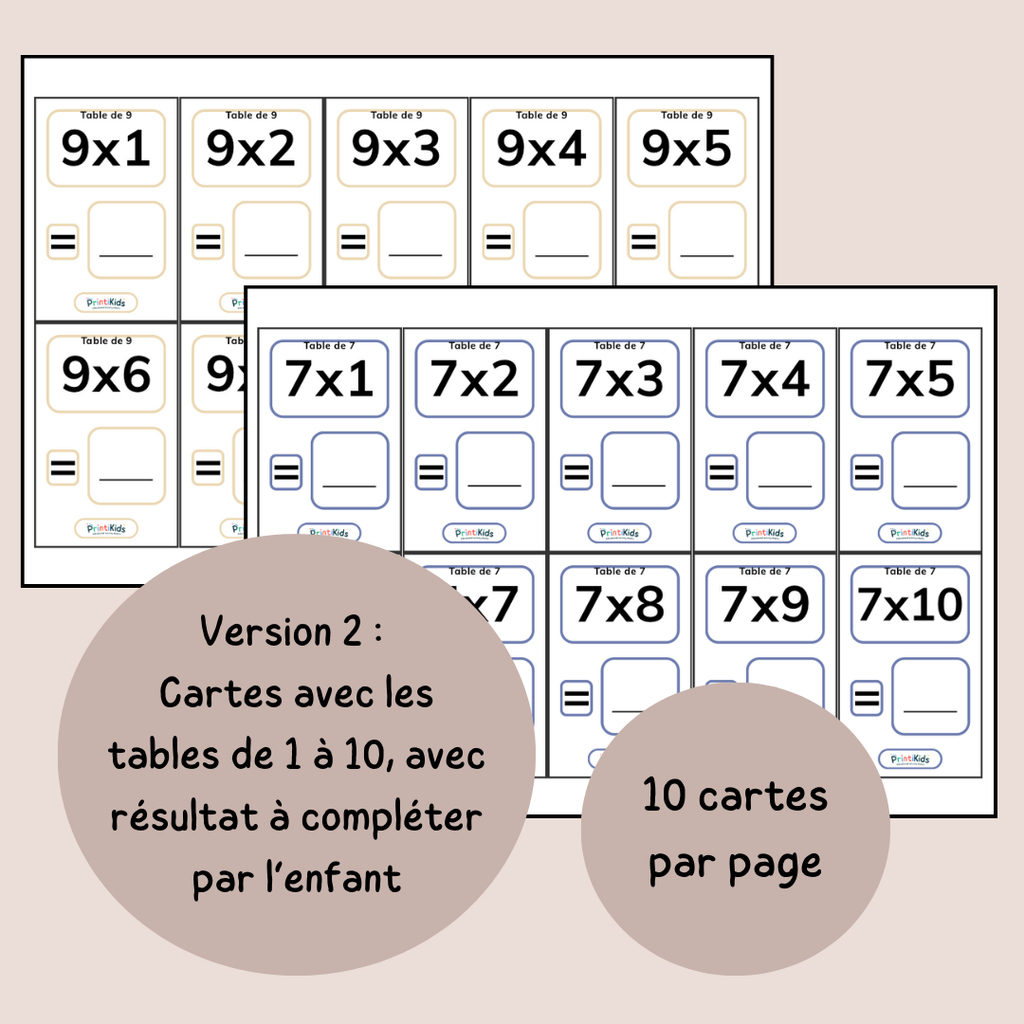 Cartes mémoire des multiplications – 200 cartes de calcul mental - CE1 CE2