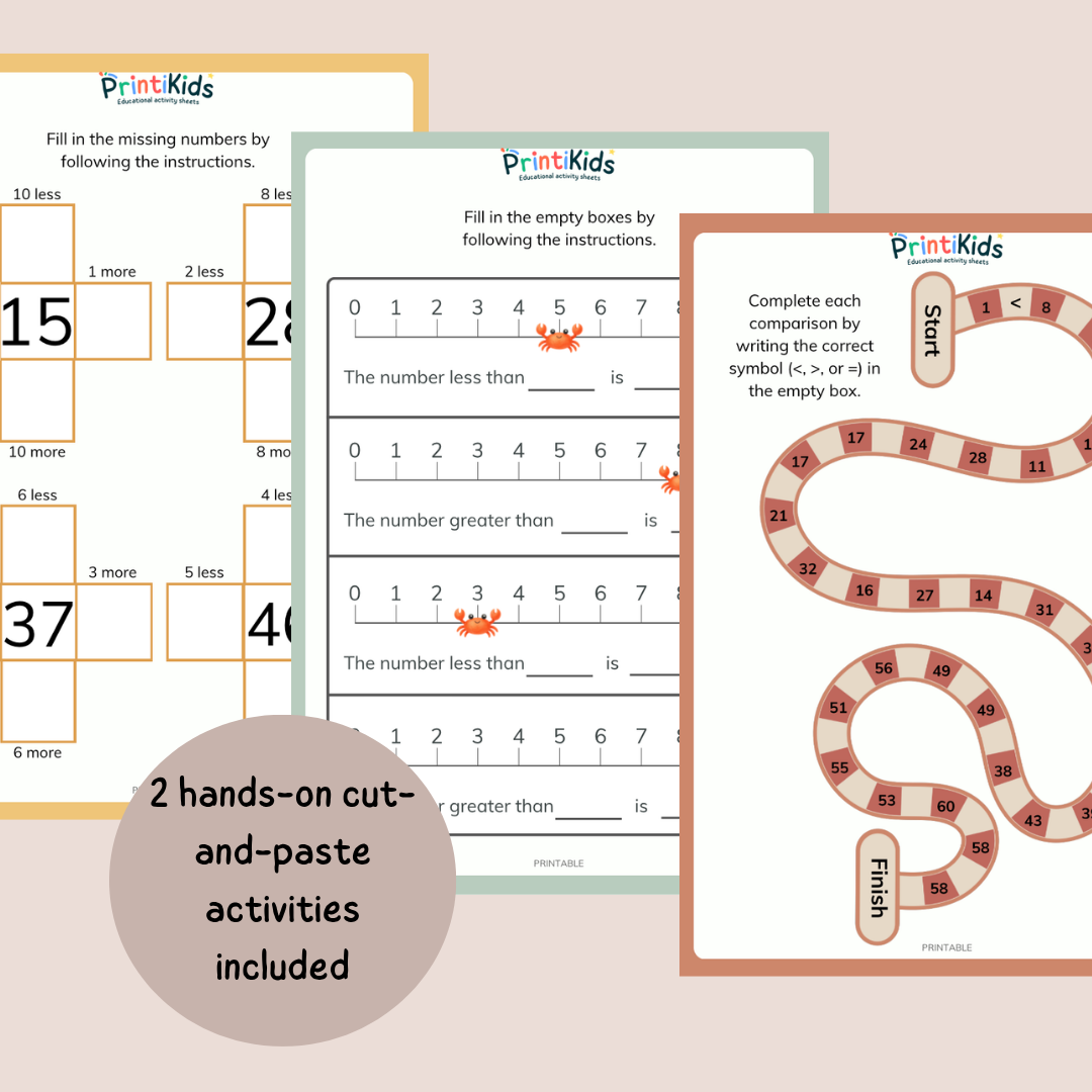Comparing Numbers Worksheets – 15 Printable Math Activities - Grade 1 / Year 2