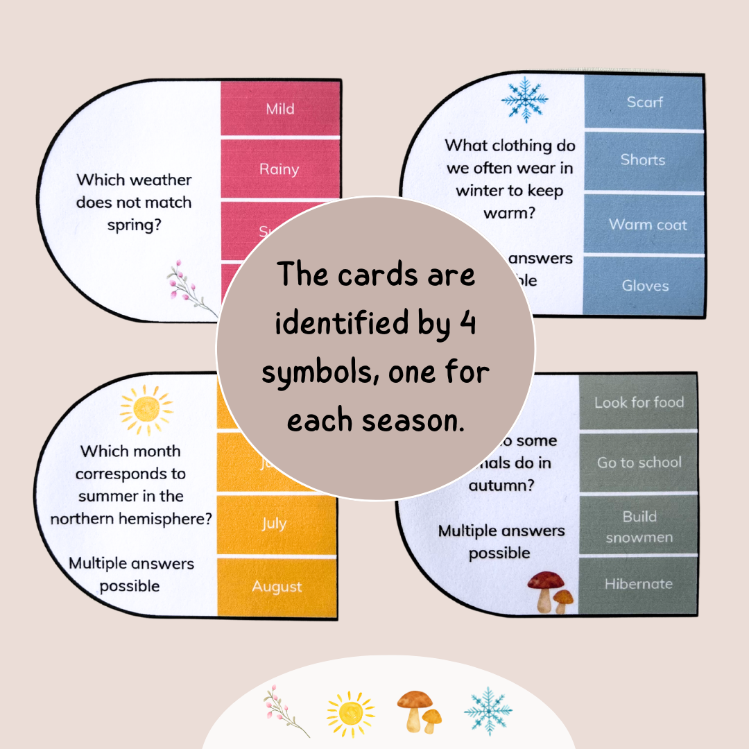 Seasons Clip Cards - Ages 6-7 | Grade 1-2 | Year 2-3