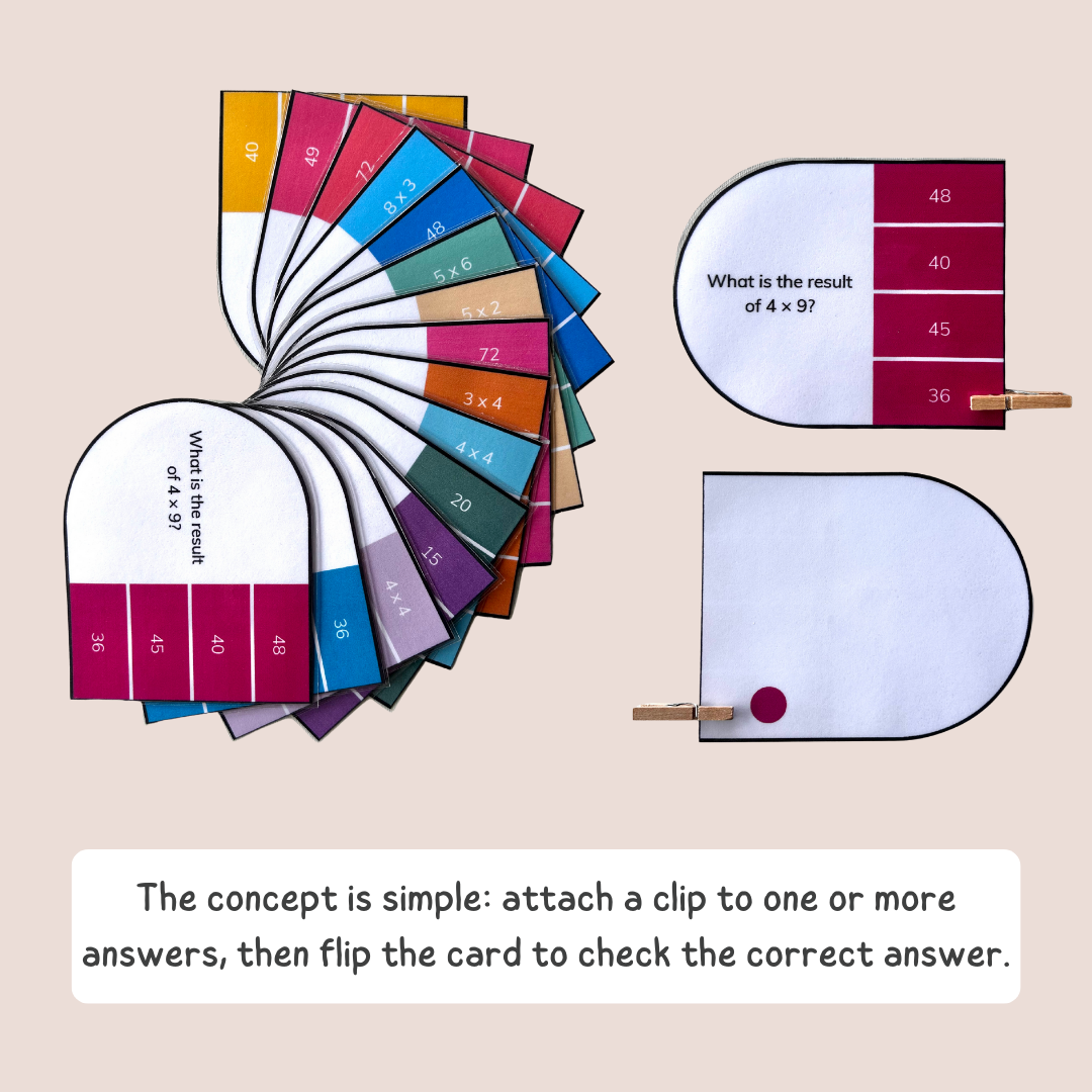 Multiplication Clip Cards - Ages 7–9 | Grade 2-3 | Year 3–4