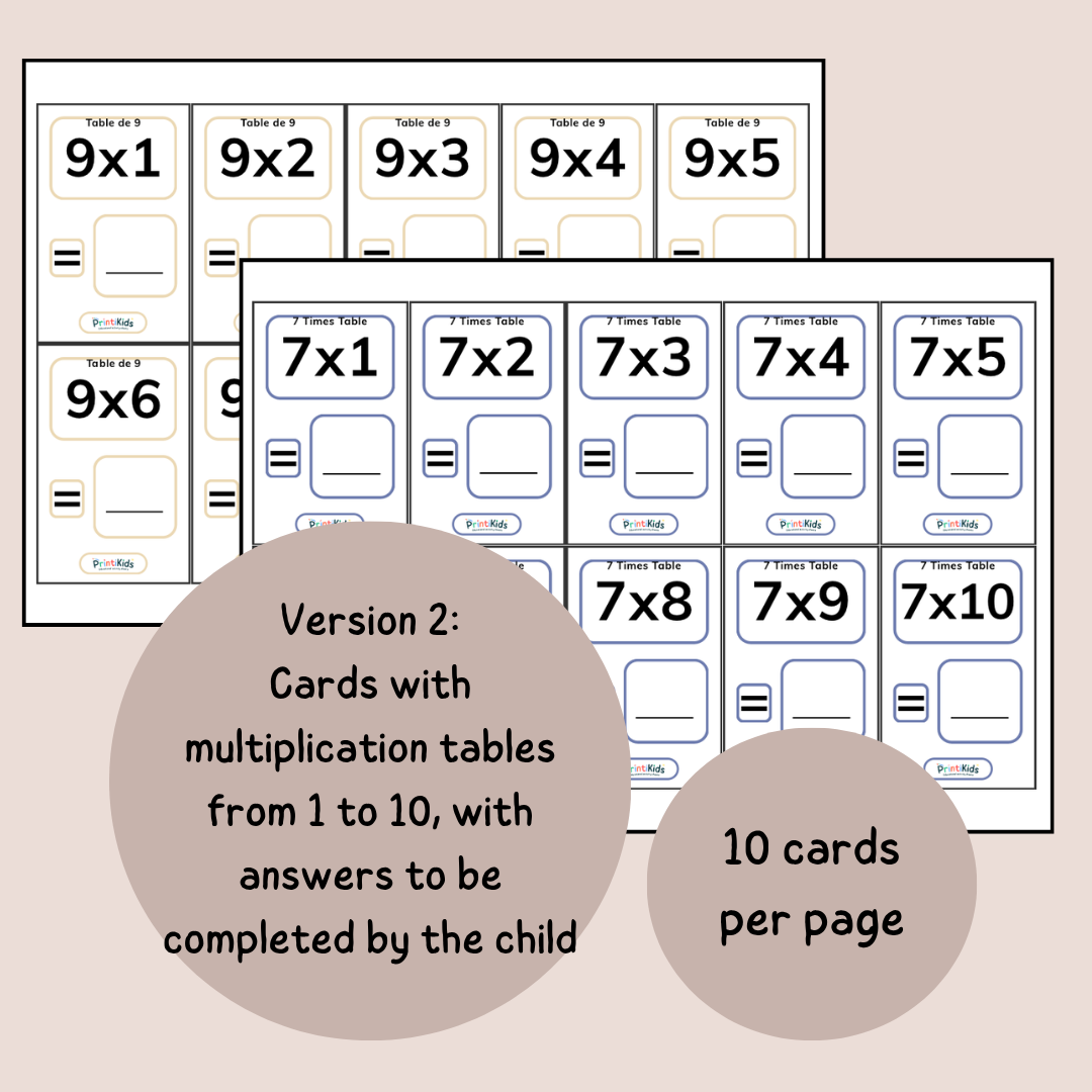 Multiplication Flashcards 1–10 – 200 Cards Math Practice (Ages 7–9 | Grade 2–3 / Year 3–4)