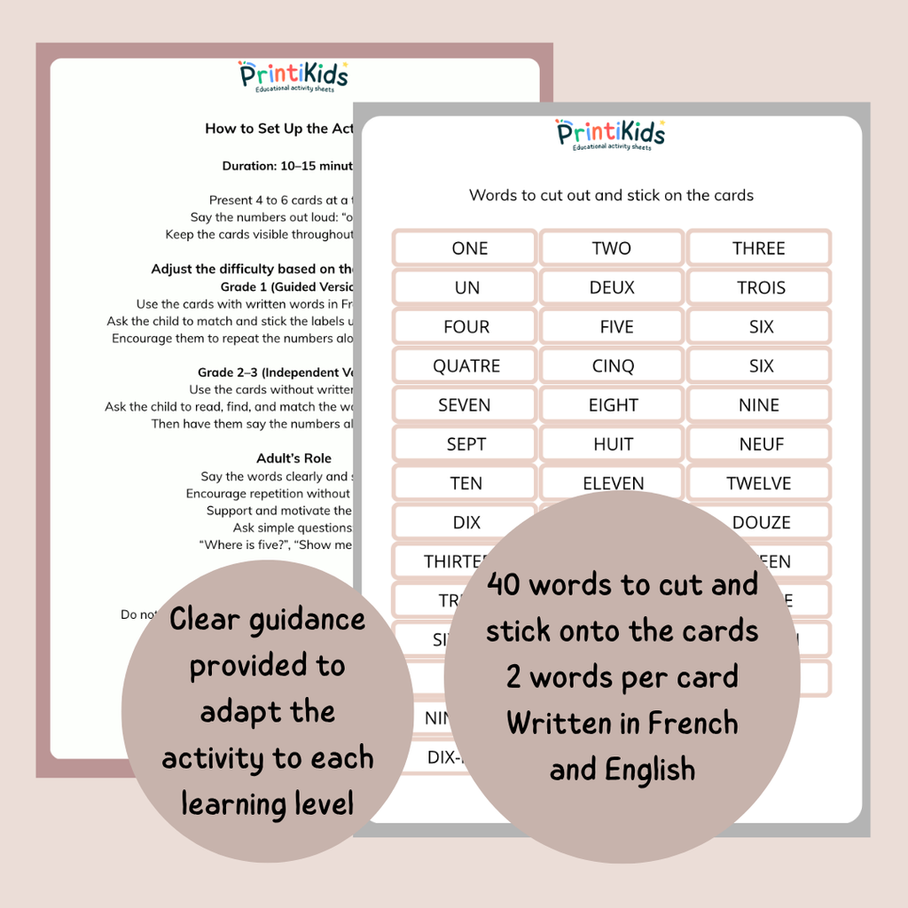 🇫🇷🇬🇧 Bilingual Number Words Cards (1–20) – Hands-On French & English Learning | Grade 1–3