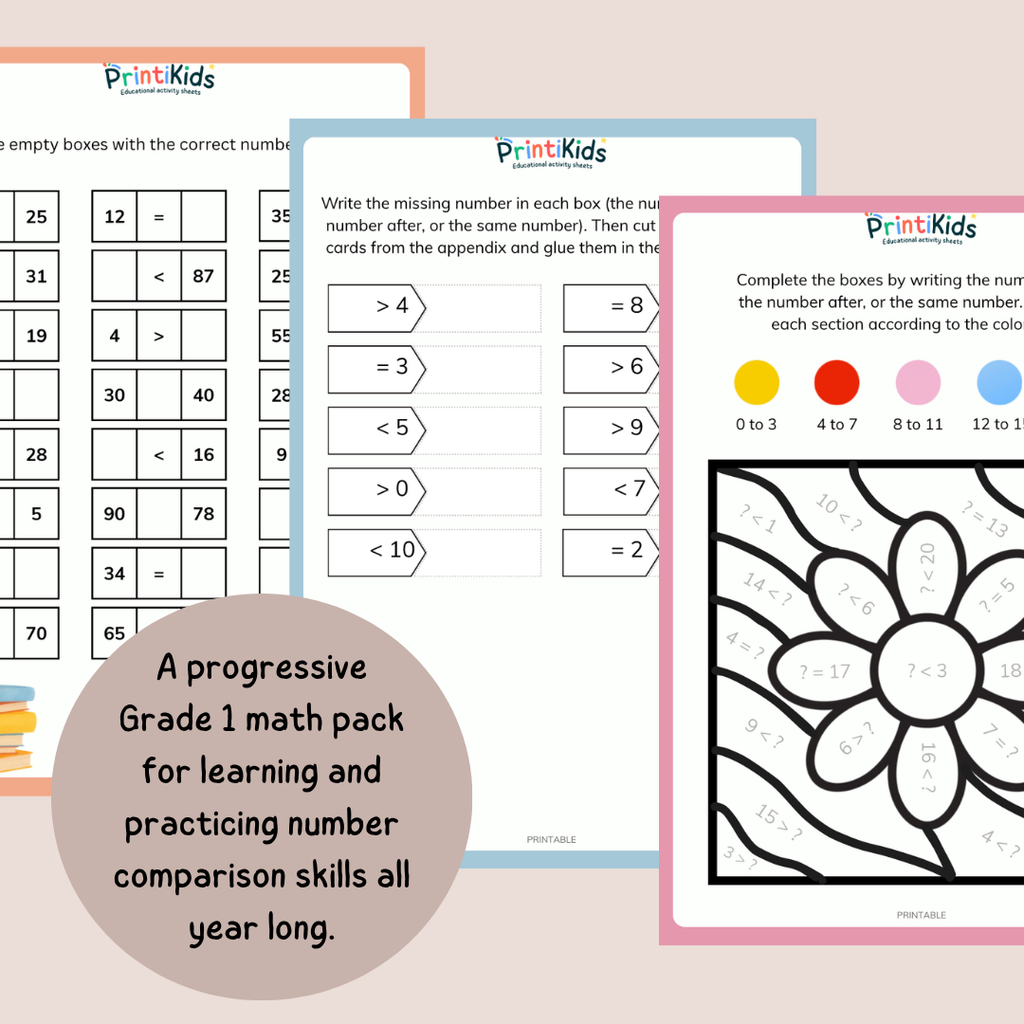 Comparing Numbers Worksheets – 15 Printable Math Activities - Grade 1 / Year 2