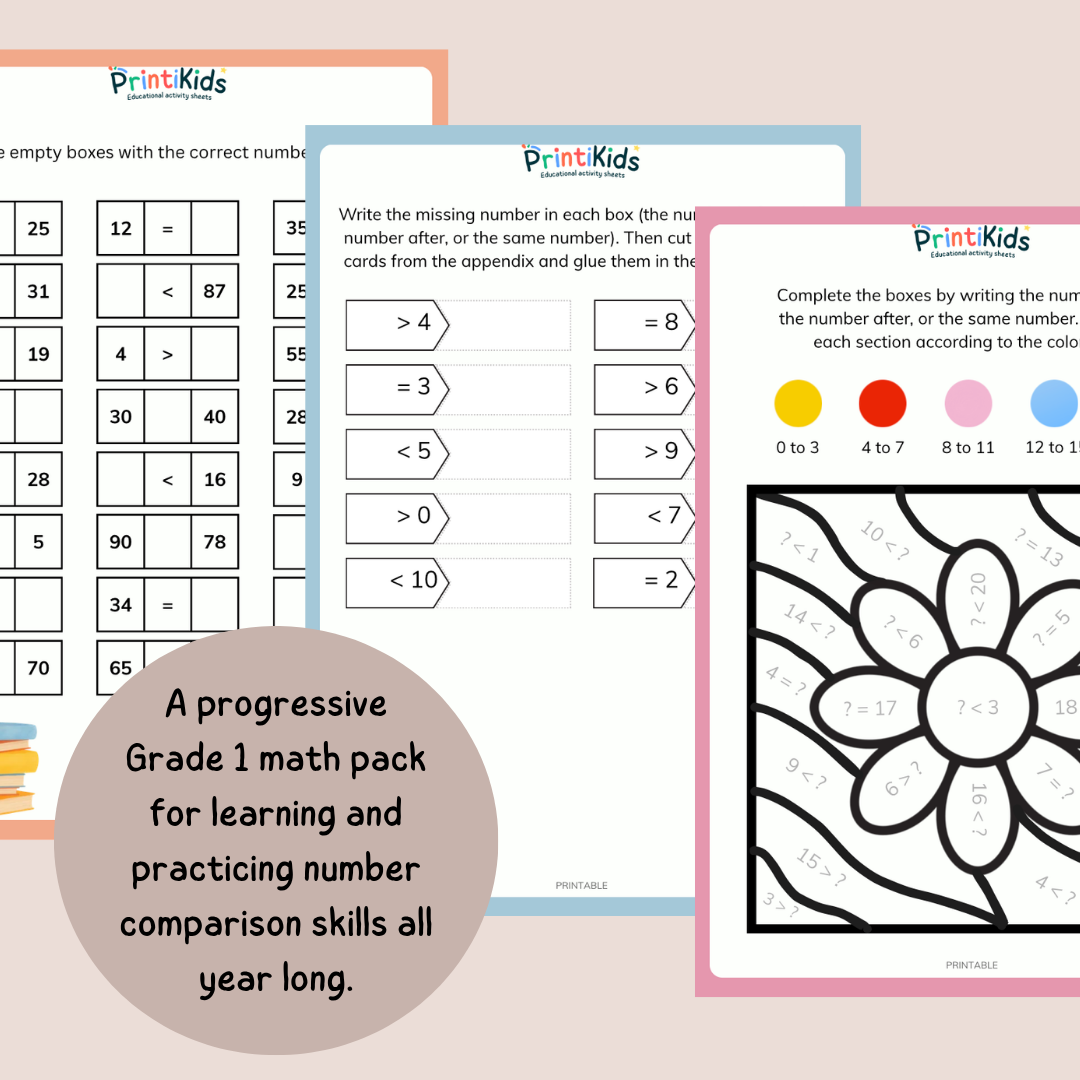 Comparing Numbers Worksheets – 15 Printable Math Activities - Grade 1 / Year 2