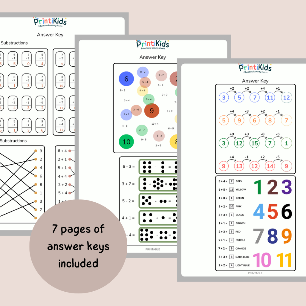 Addition and Subtraction Worksheets Pack – Fun Math Activities for Grade 1–2