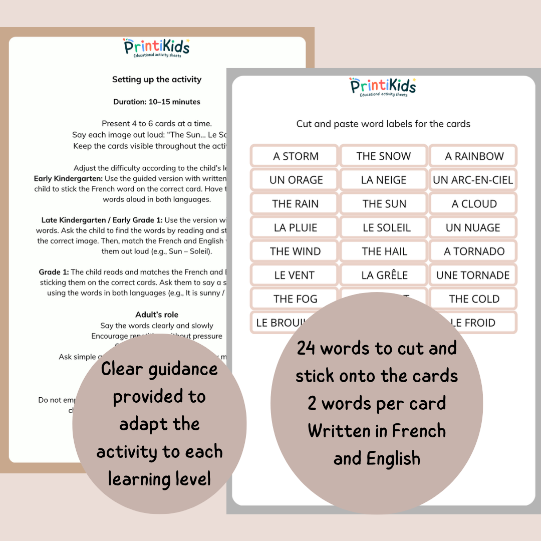 🇫🇷🇬🇧 Bilingual Weather Flashcards – French English Vocabulary Activity (Ages 5–7 | Kindergarten–Grade 1–2)