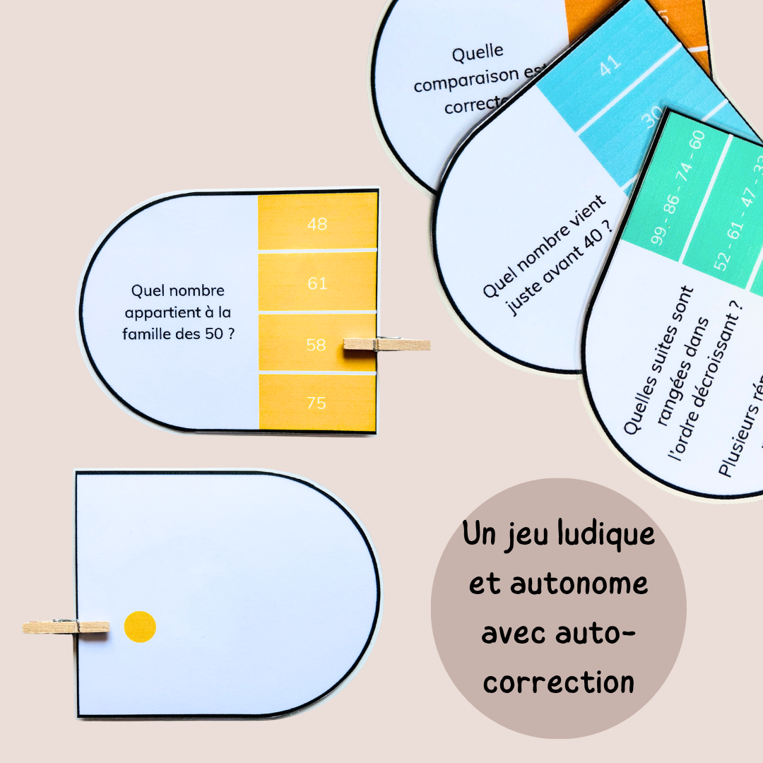 Cartes à pinces – Comparer et classer les nombres - CP