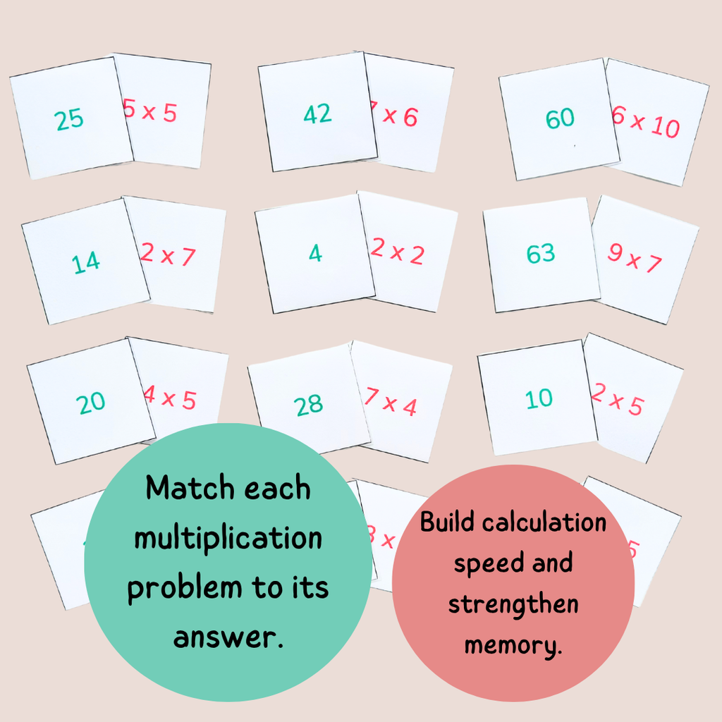 Multiplication Memory Game Printable – Times Tables Matching Activity (Ages 7–9 | Grade 2–3 / Year 3–4)