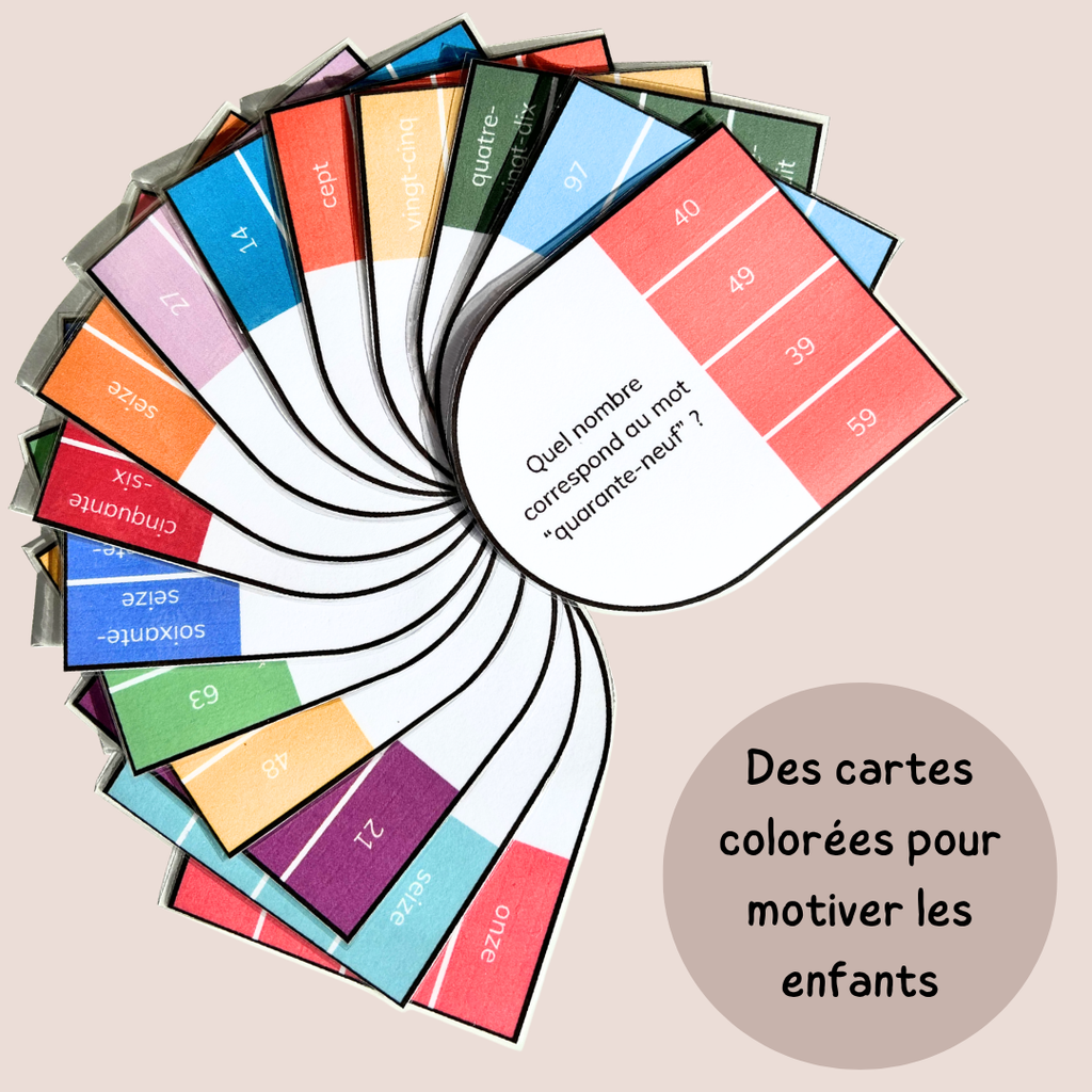 Cartes à pinces écrire les nombres en lettres de 1 à 100 - CP CE1
