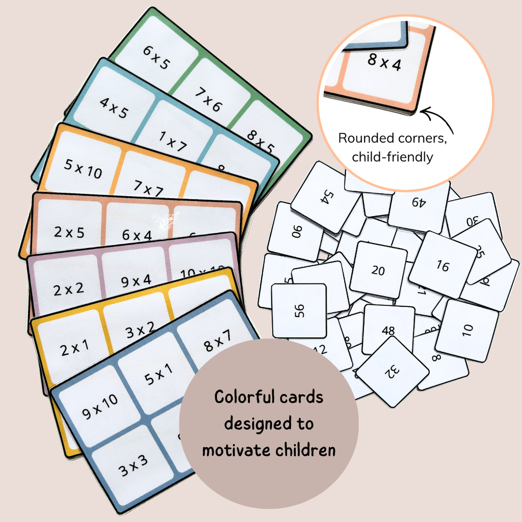 Multiplication Bingo Game – Fun Math Activity & Times Tables Practice (Ages 7–9 | Grade 2–3 / Year 3–4)