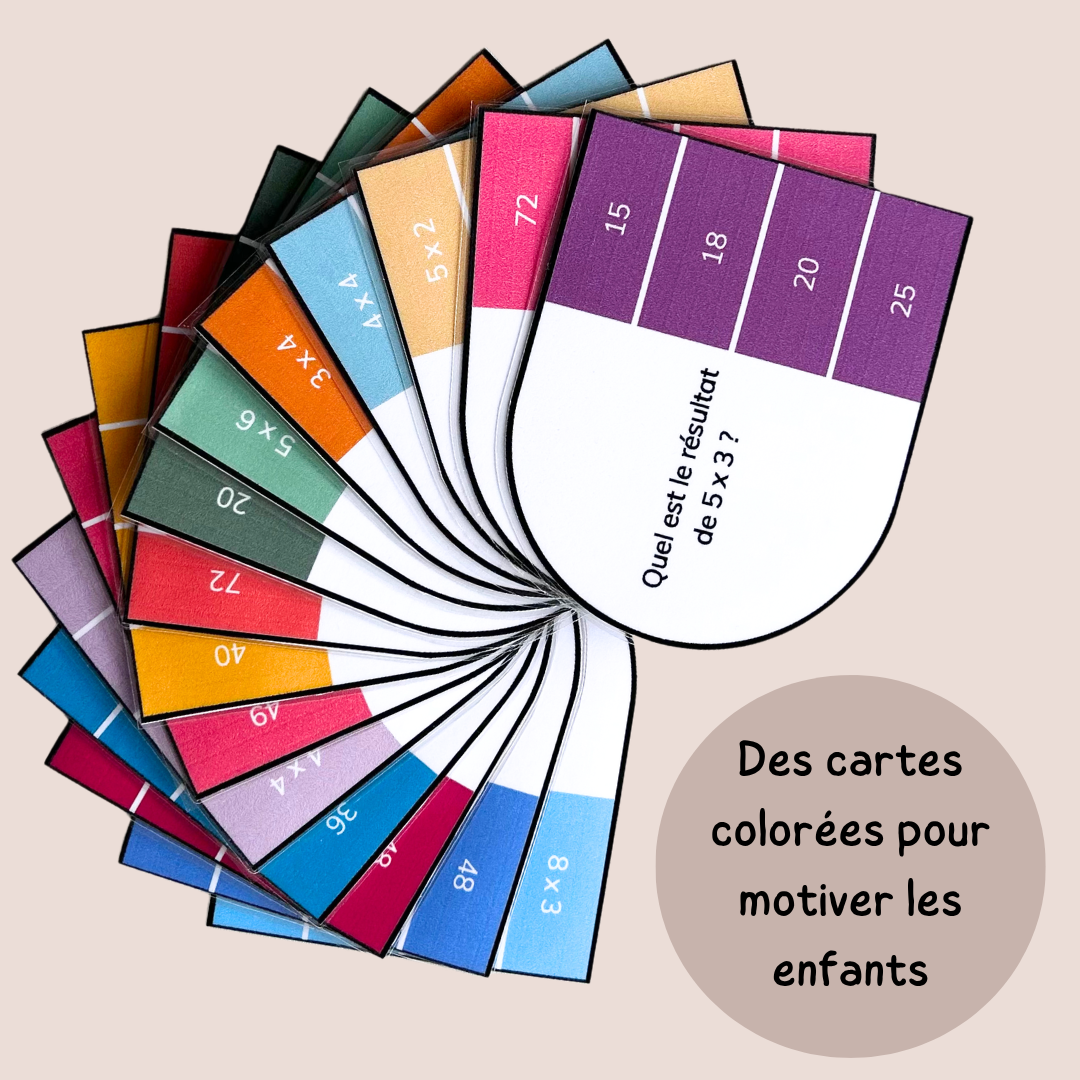 Cartes à pinces multiplications CE1 CE2
