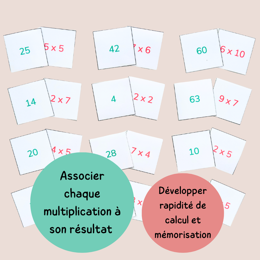 Memory des multiplications – Jeu des tables CE1 CE2