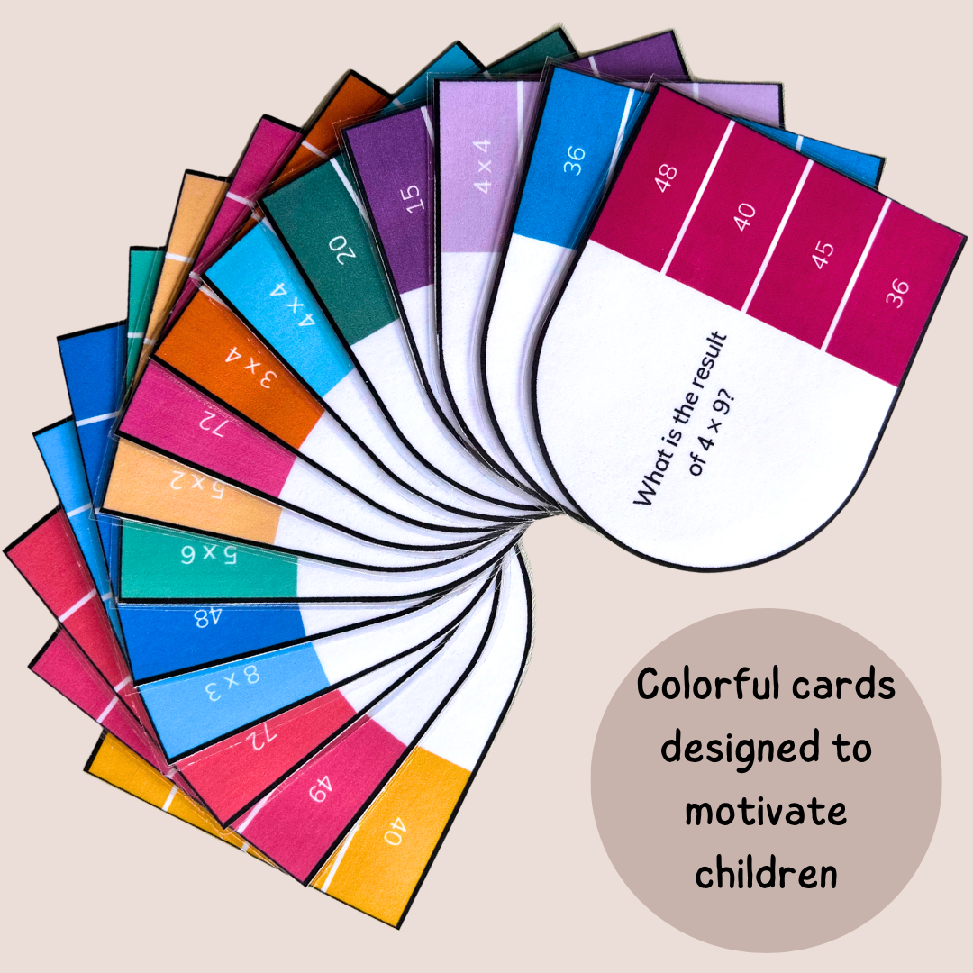Multiplication Clip Cards – Times Tables Practice Activity (Ages 7–9 | Grade 2–3 / Year 3–4)
