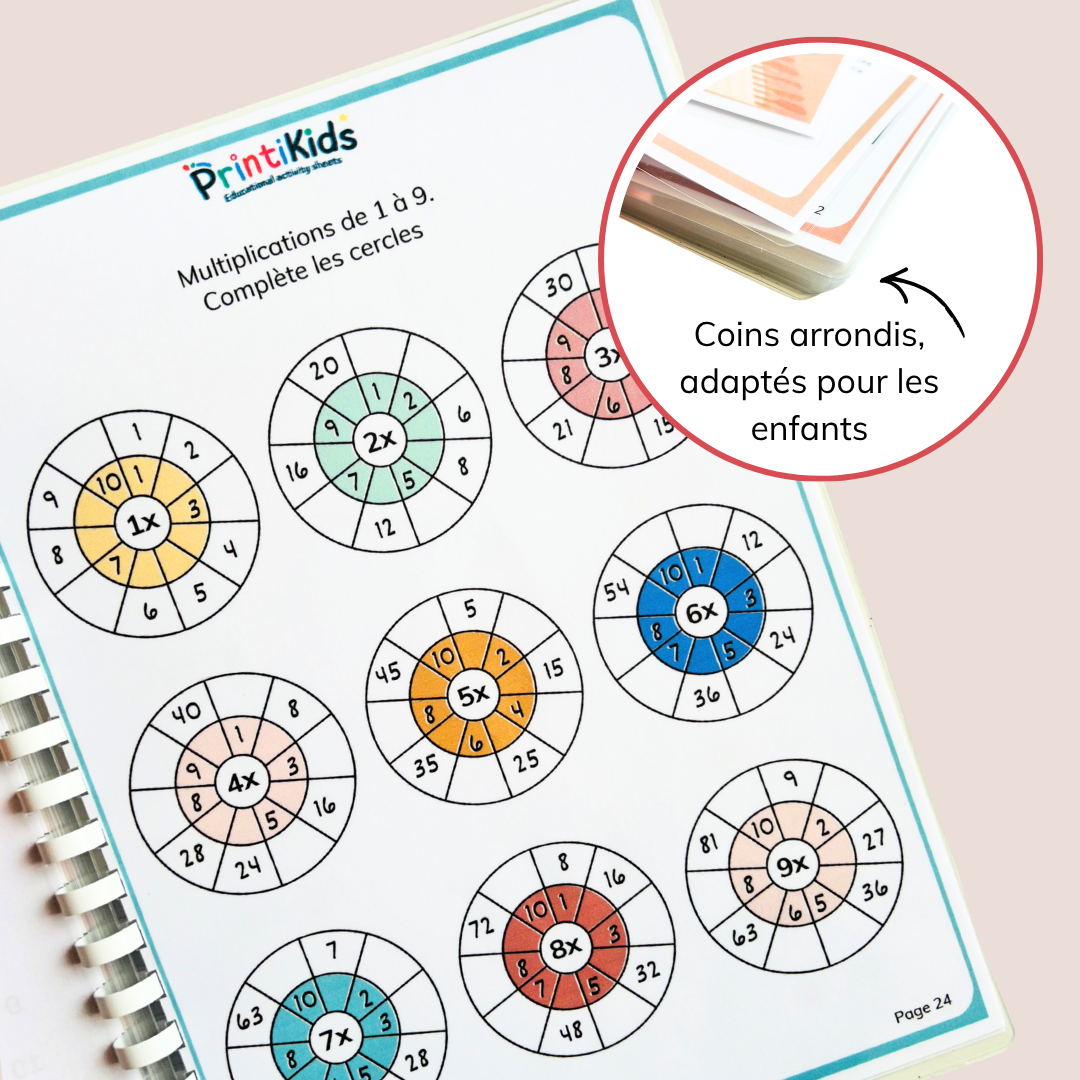 Pack d’activités multiplications – Exercices et jeux pour mémoriser les tables - CE1 CE2
