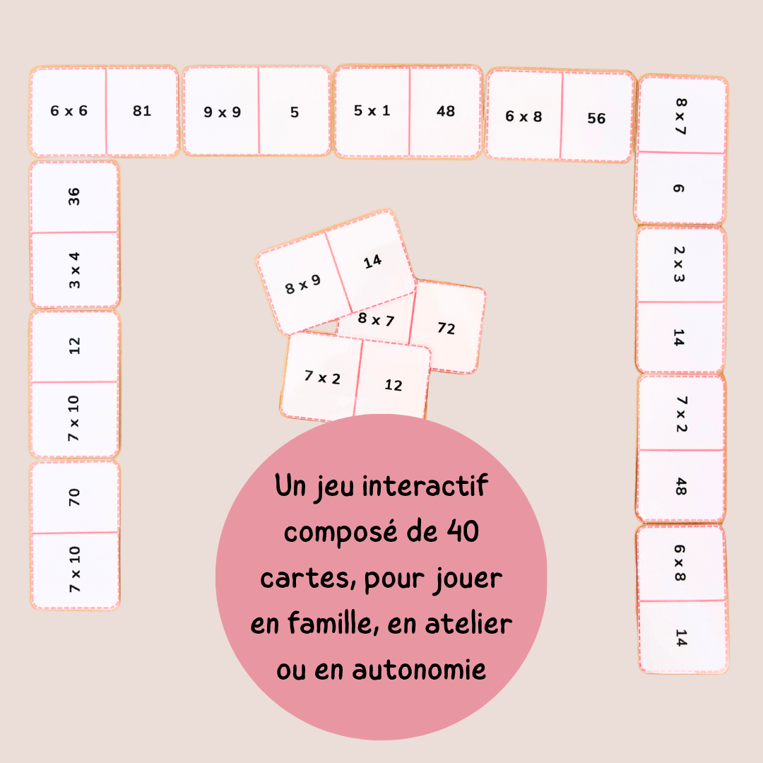 Domino des multiplications – Jeu des tables CE1 CE2