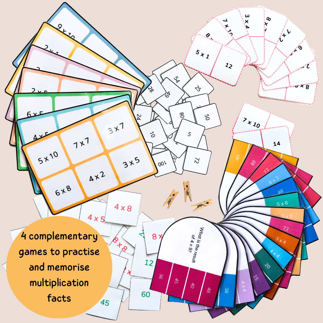 Multiplication Games Bundle Printable – 4 Fun Times Tables Activities (Ages 7–9 | Grade 2–3 / Year 3–4)