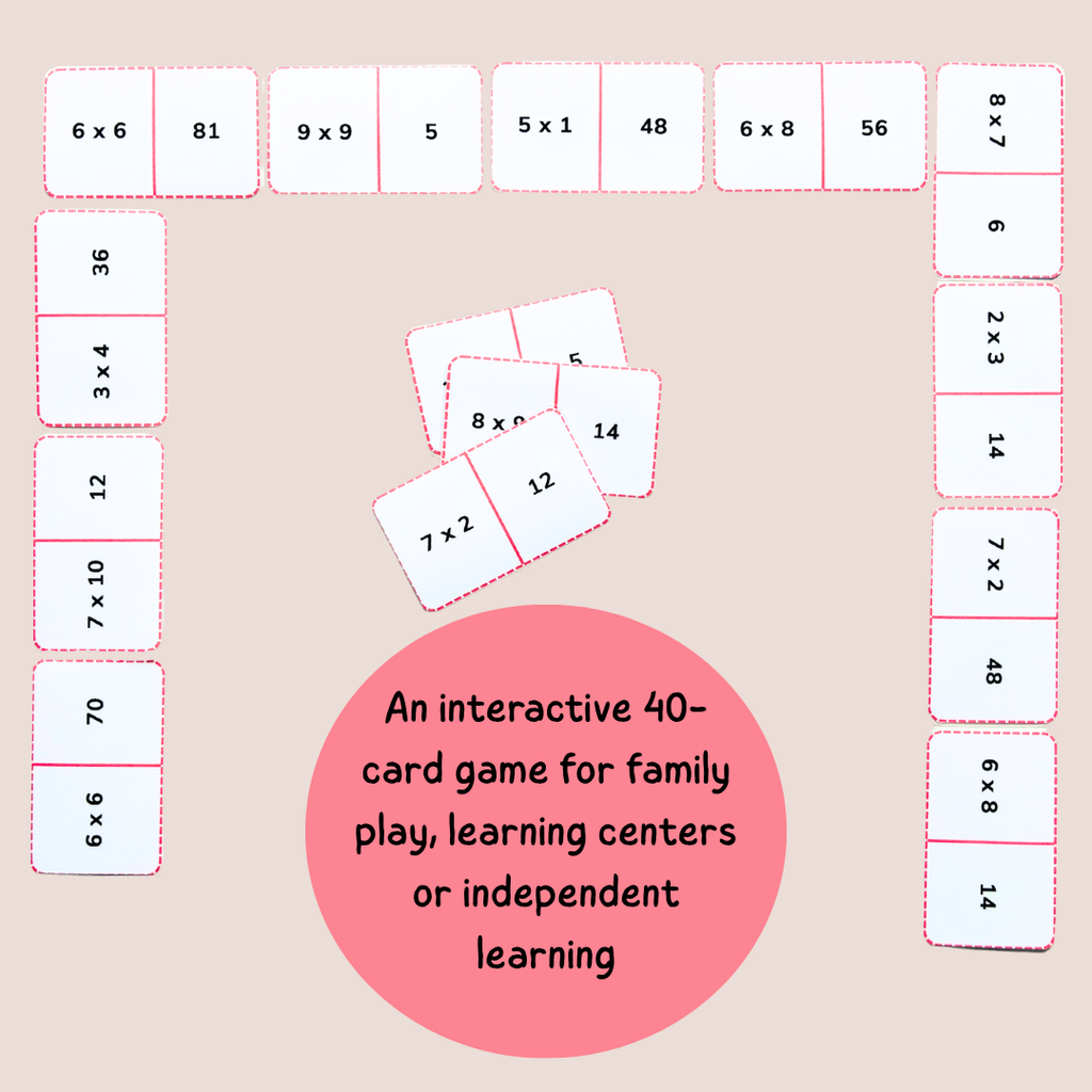 Multiplication Games Bundle Printable – 4 Fun Times Tables Activities (Ages 7–9 | Grade 2–3 / Year 3–4)