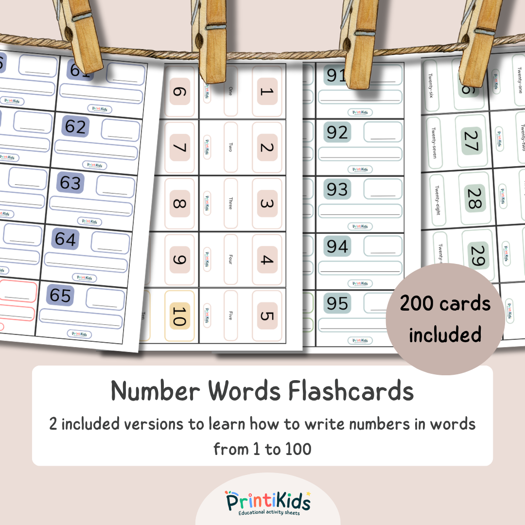 Number Words Flashcards 1–100 – 200 Printable Learning Cards | Grades 1–3