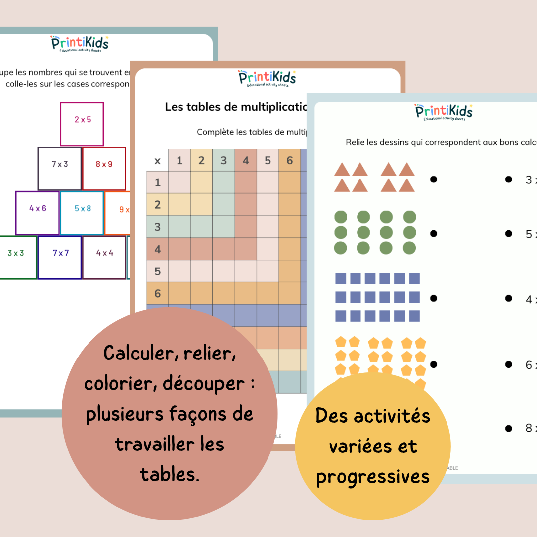 Pack d’activités multiplications – Exercices et jeux pour mémoriser les tables - CE1 CE2