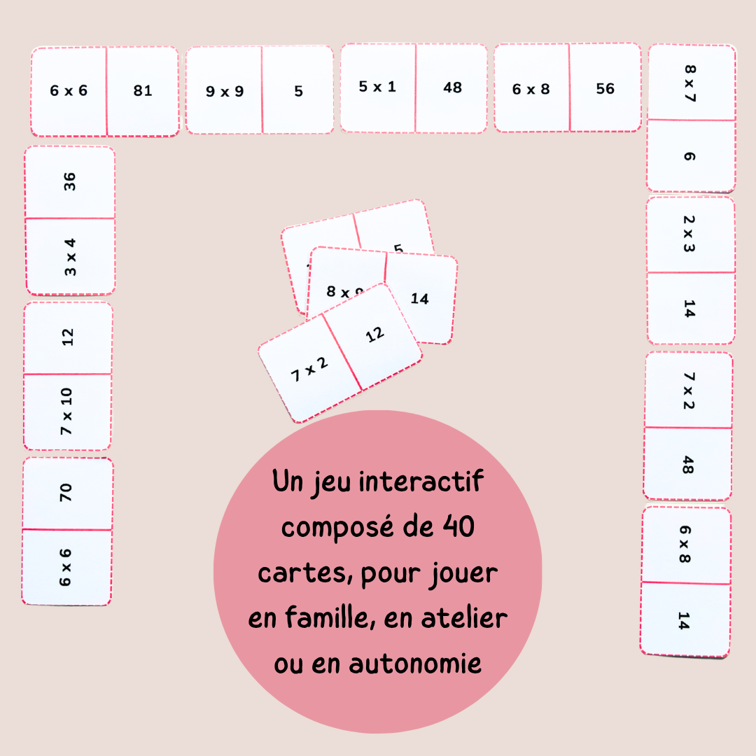 Pack jeux des multiplications - 4 activités CE1 CE2